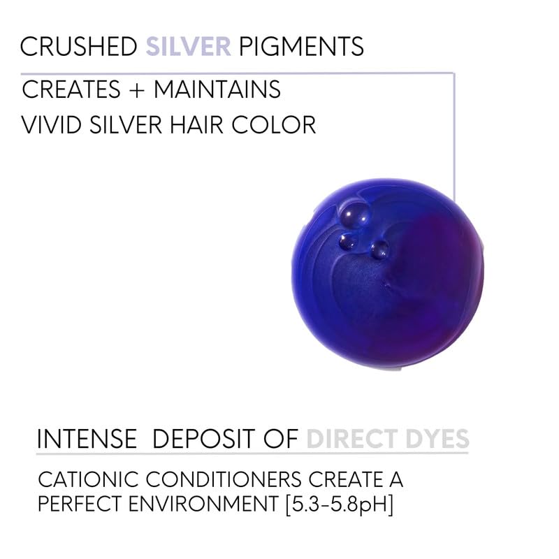 Watercolors INTENSE METALLIC Semi Permanet Color Depositing Shampoo-Sulfate & Paraben Free to Maintain & Enhance Hair Color 8 fl oz - SILVER
