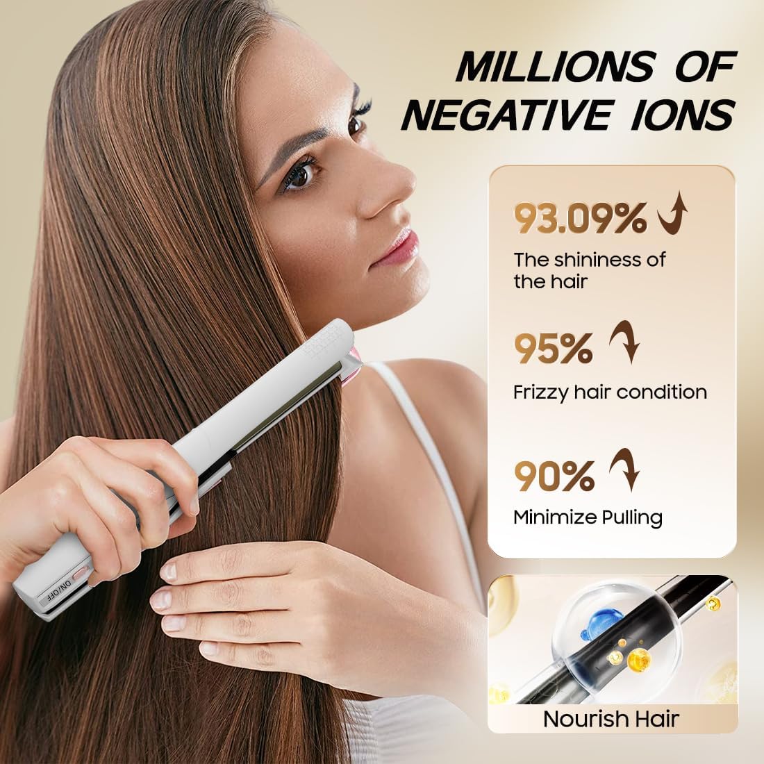 Cordless Hair Straightener and Curler 2 in 1, Fast Heating Cordless Flat Iron, Ultra-Light Portable Straightener for On The Go, Anti-Scald Design with USB-C Charging& Negative Ion (White)