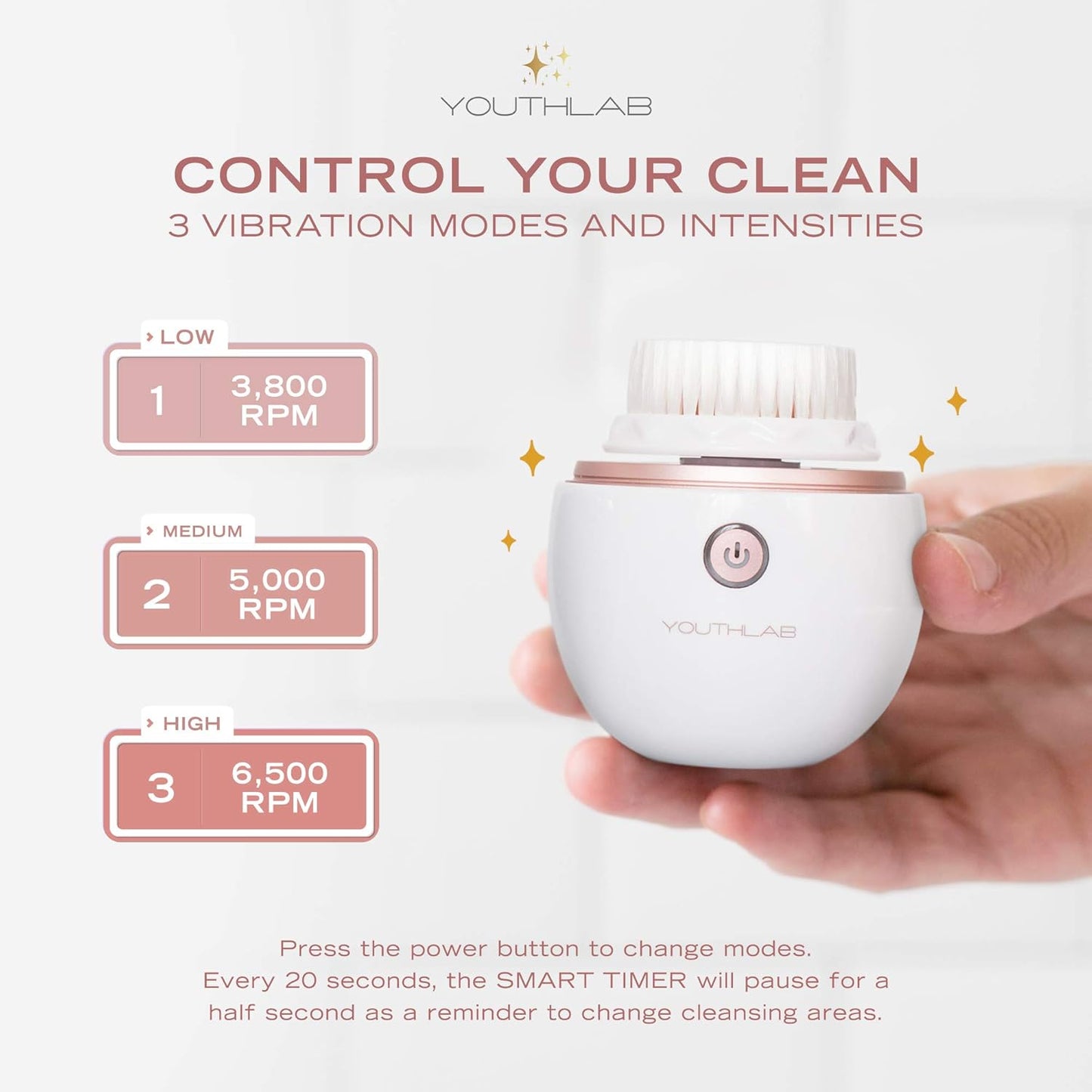 YouthLab Pure Radiance, Vibrating Facial Cleansing Brush, Electric, 3 Modes, 3 Brush Heads (2 Bristle,1 Silicone), Waterproof, Rechargeable, Smart Timer, Exfoliating, Massage (Rose Gold)