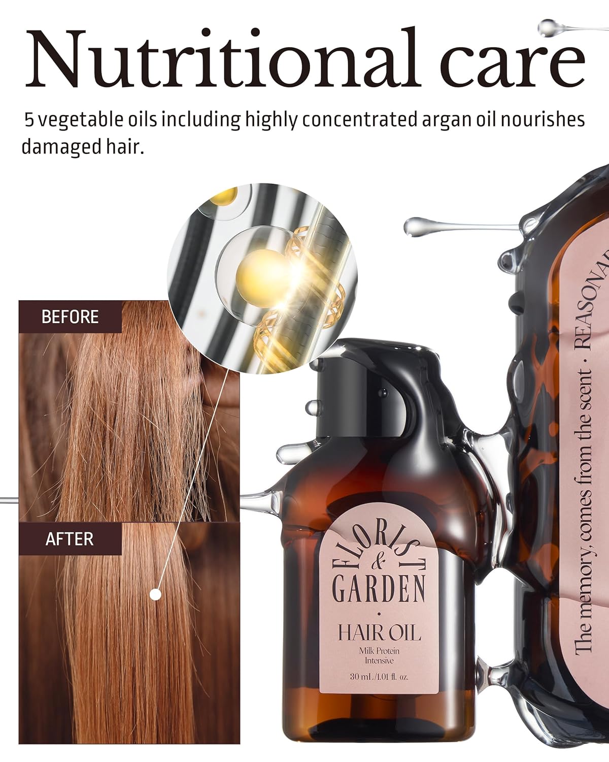 ODID Milk Protein Intensive Hair Oil Trial Kit - 4 Scents x 1.01 fl.oz. - Argan Oil & Milk Protein Hair Treatment Set - Moisturizing Lightweight Formula for Shine, Curl Definition & Frizz Control